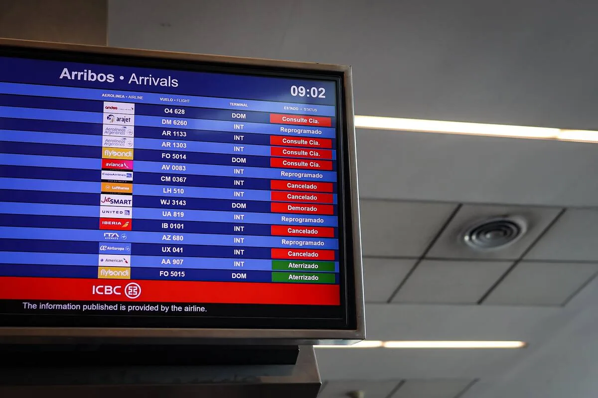 Se levantó el paro de controladores: los vuelos se normalizan en todo el país